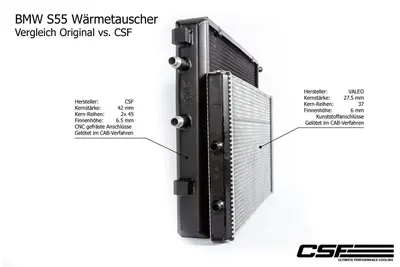 CSF Race Wärmetauscher für BMW M2/M3/M4 inkl. Competition/CS/GTS (F80/F82/F83/F87) S55