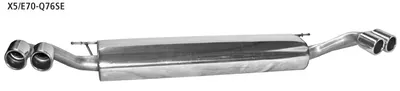 BASTUCK Endschalldämpfer mit Doppel-Endrohr SLASH, 2x Ø 76 mm LH + RH für BMW X5 E70 (X5/E70-Q76SE)